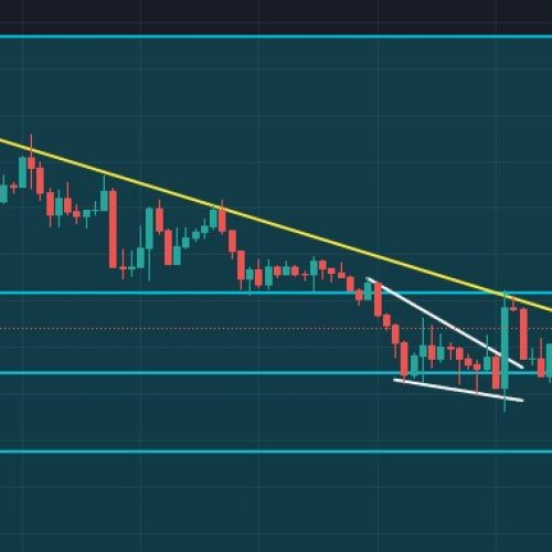 Preço do Bitcoin hoje 28/02/2024: BTC dispara para US$ 59 mil com nova alta de mais de 5%